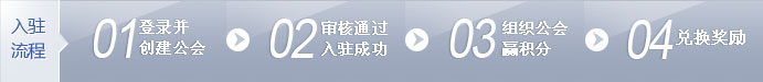 入驻流程