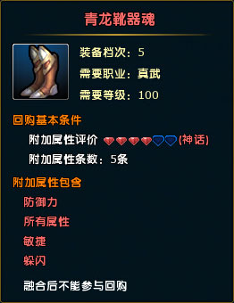 鼠标经过图片