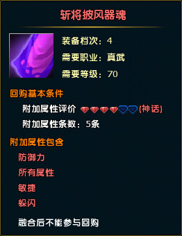 鼠标经过图片