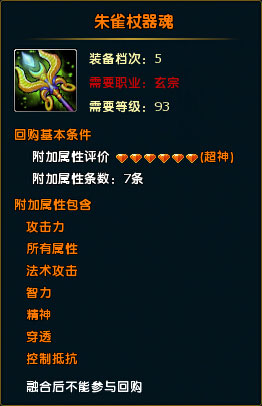 鼠标经过图片
