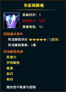 鼠标经过图片