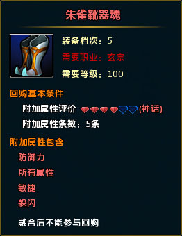 鼠标经过图片