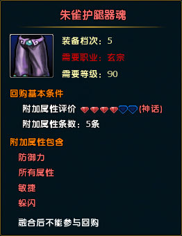 鼠标经过图片