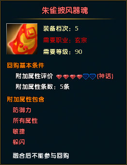 鼠标经过图片