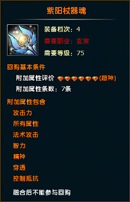 鼠标经过图片
