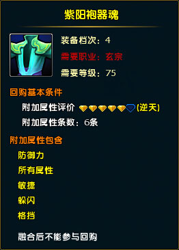 鼠标经过图片