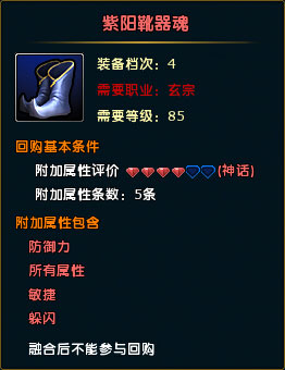 鼠标经过图片