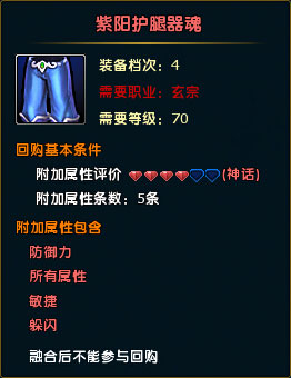鼠标经过图片