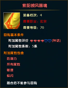 鼠标经过图片