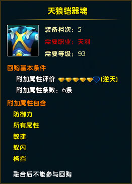 鼠标经过图片