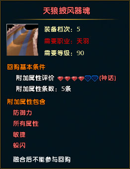 鼠标经过图片
