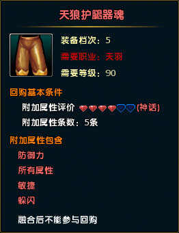鼠标经过图片