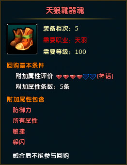 鼠标经过图片