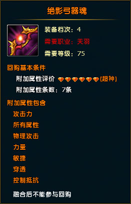 鼠标经过图片