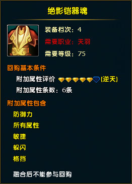 鼠标经过图片