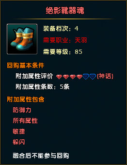 鼠标经过图片