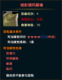 鼠标经过图片