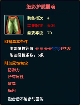 鼠标经过图片