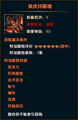 鼠标经过图片