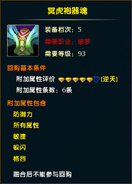 鼠标经过图片