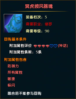 鼠标经过图片