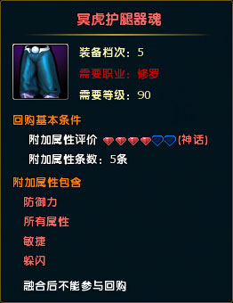 鼠标经过图片