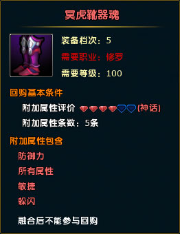 鼠标经过图片