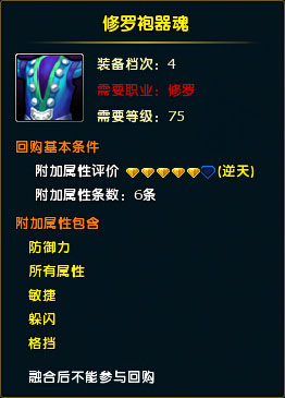 鼠标经过图片
