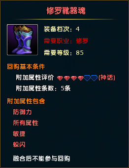 鼠标经过图片