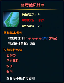 鼠标经过图片