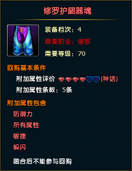 鼠标经过图片