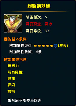 鼠标经过图片