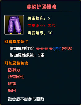 鼠标经过图片