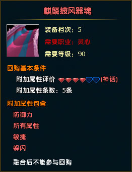 鼠标经过图片