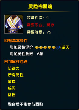 鼠标经过图片