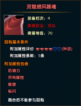 鼠标经过图片