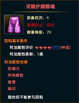 鼠标经过图片
