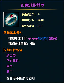 鼠标经过图片
