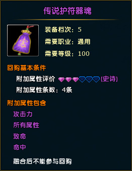 鼠标经过图片