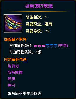 鼠标经过图片