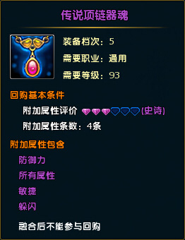 鼠标经过图片