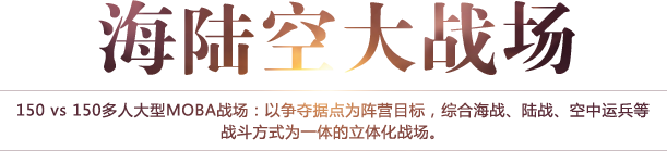 海陆空大战场