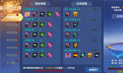 新区比拼