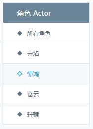 流程图2