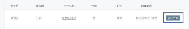 流程图2